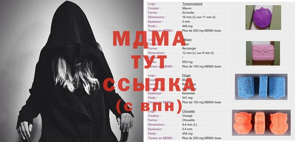 Альфа ПВП Гусев